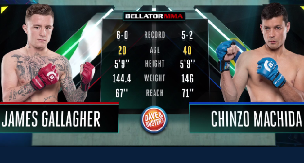 James Gallagher vs. Chinzo Machida - Full Fight